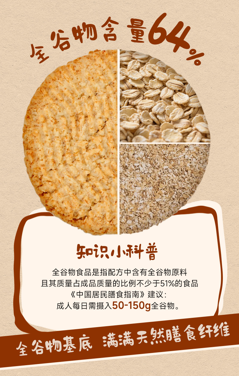 全谷物猴头菇饼干详情_02.jpg