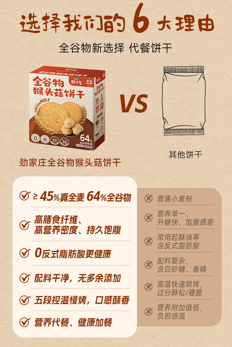 全谷物猴头菇饼干详情_09.jpg