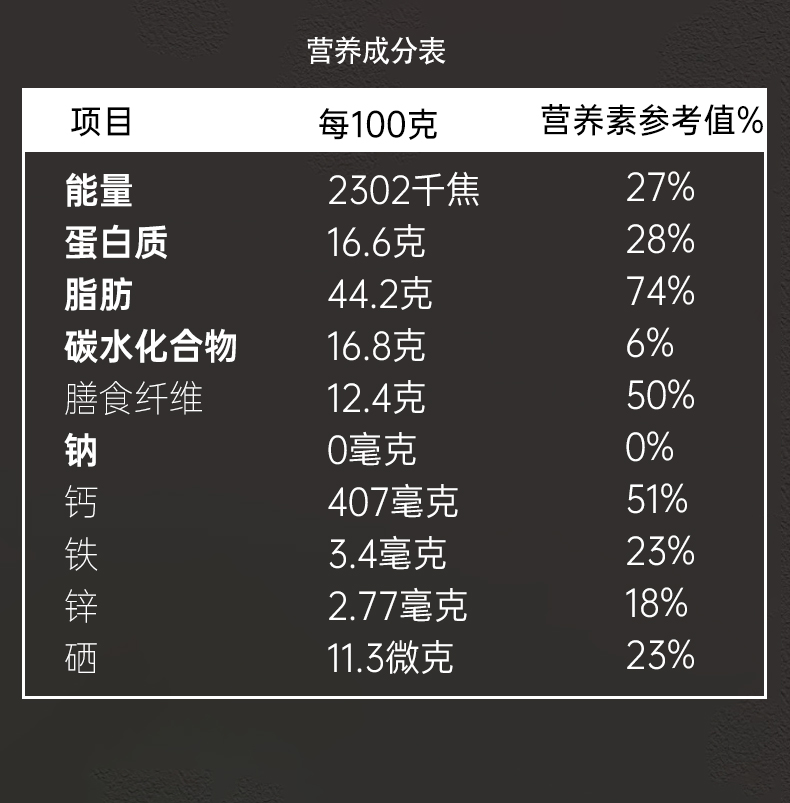 核桃芝麻丸详情页_10.jpg