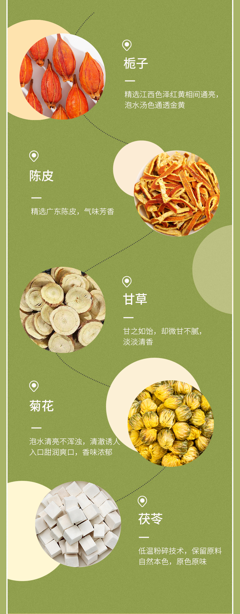 红豆薏米芡实茶_06.jpg