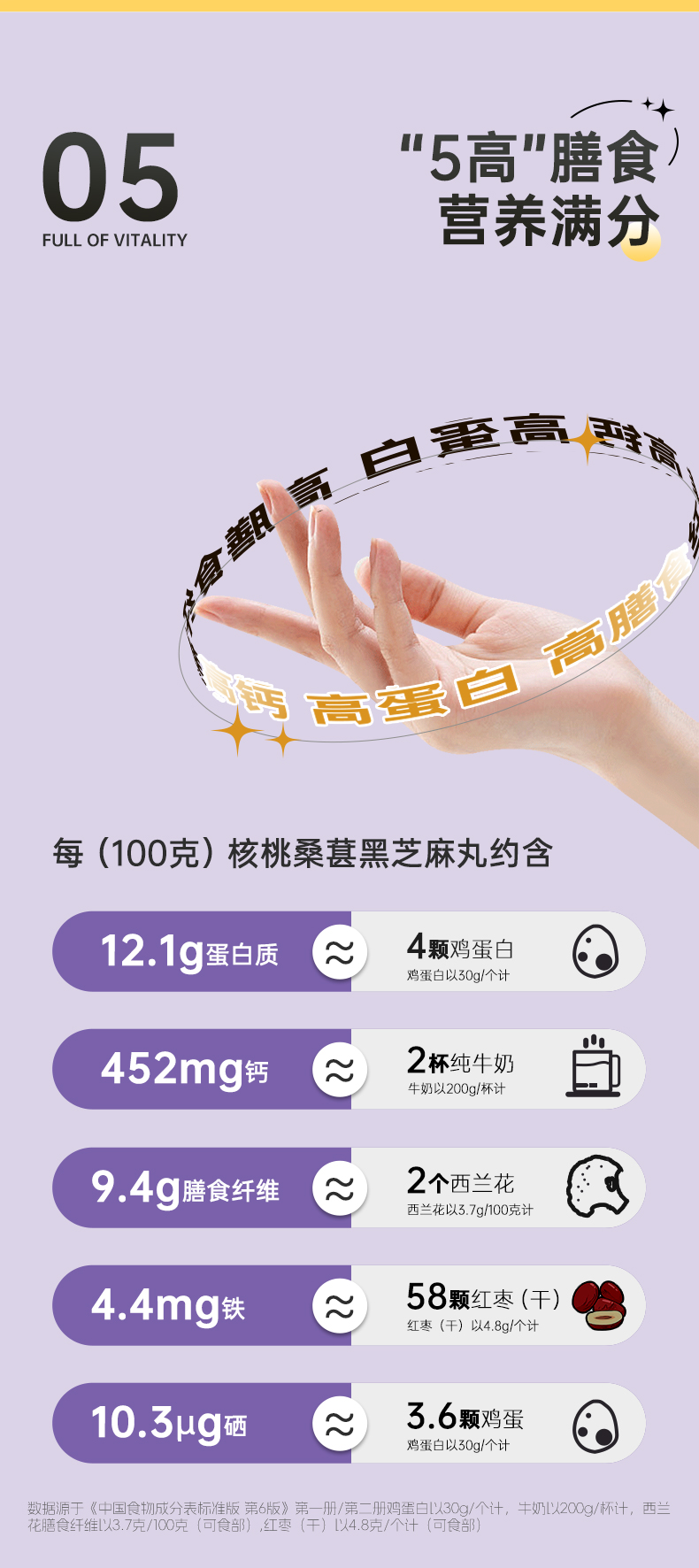 核桃桑葚黑芝麻丸详情页（浅紫色版_06.jpg