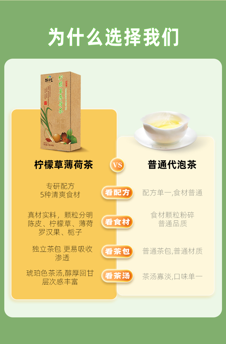 柠檬草薄荷茶_04.jpg