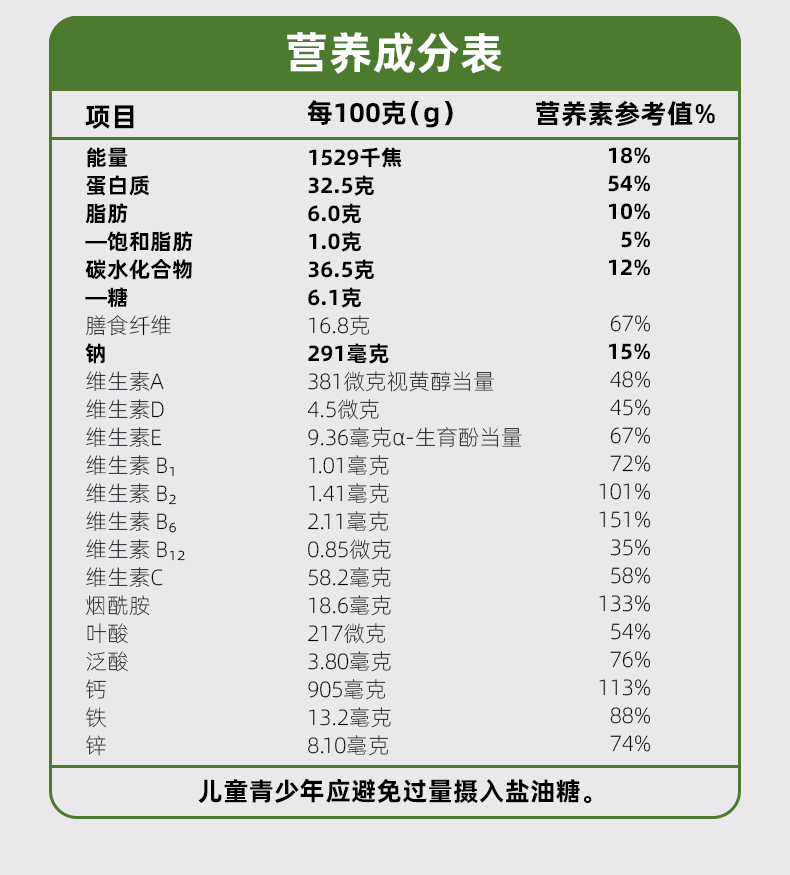 羽衣甘蓝奇亚籽详情页改-260303_15.jpg