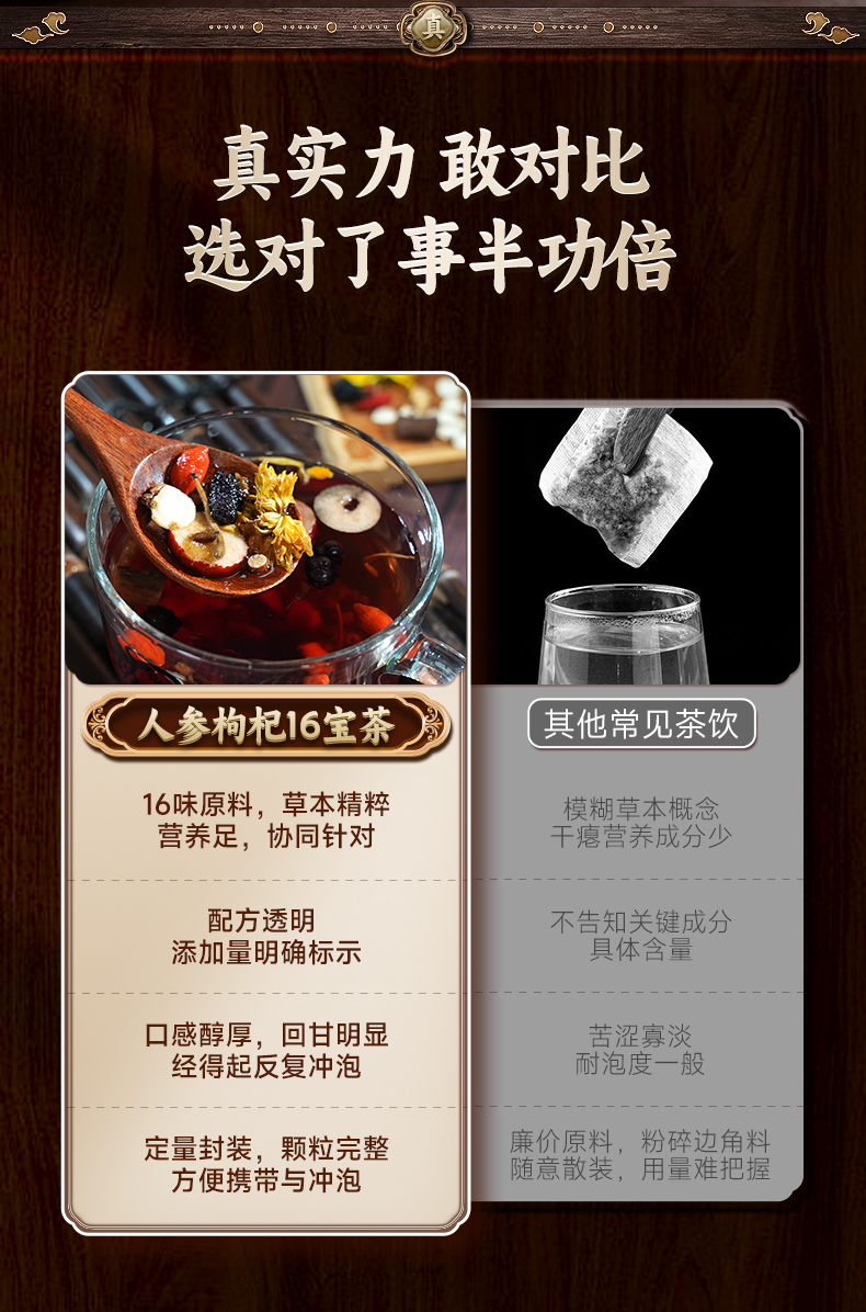 人参枸杞16宝茶-详情页_11.jpg