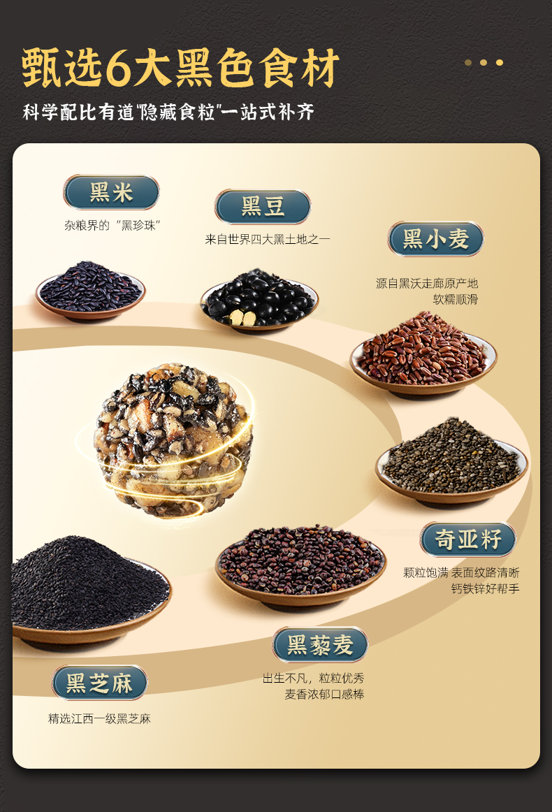 核桃芝麻丸详情页_04.jpg